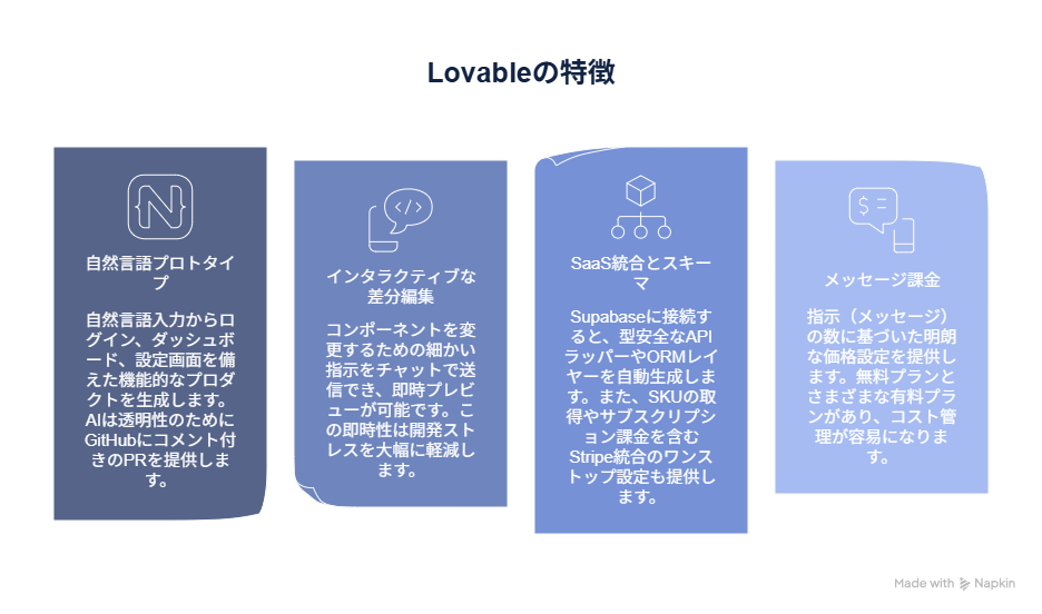 あなた_ - visual selection (4)