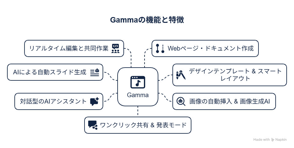 あなた_ - visual selection