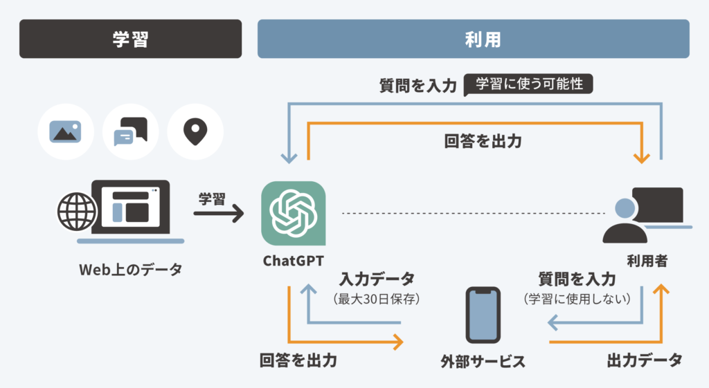 20241122_記事内イラスト-1024x561