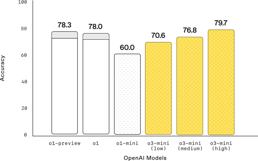 4d07d73f-1482-495d-8393-dbc6a522a206