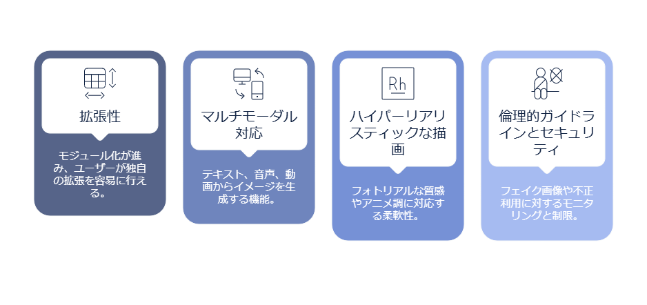 _- visual selection (11)