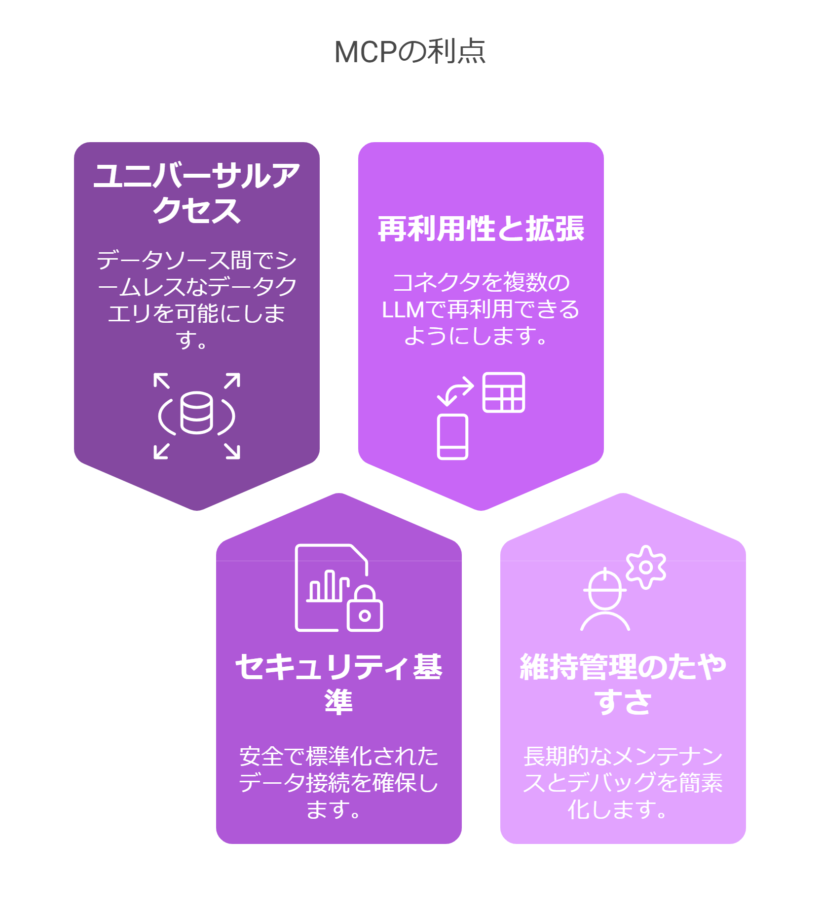 _- visual selection (2)