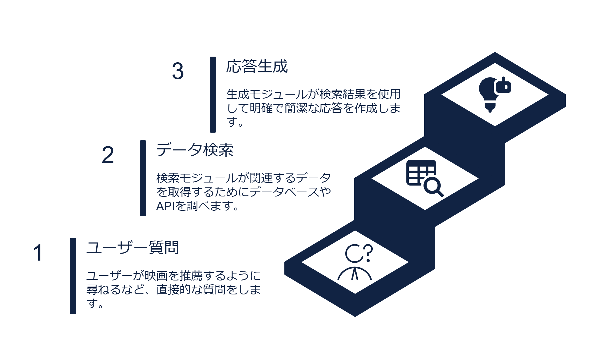 _- visual selection (3)