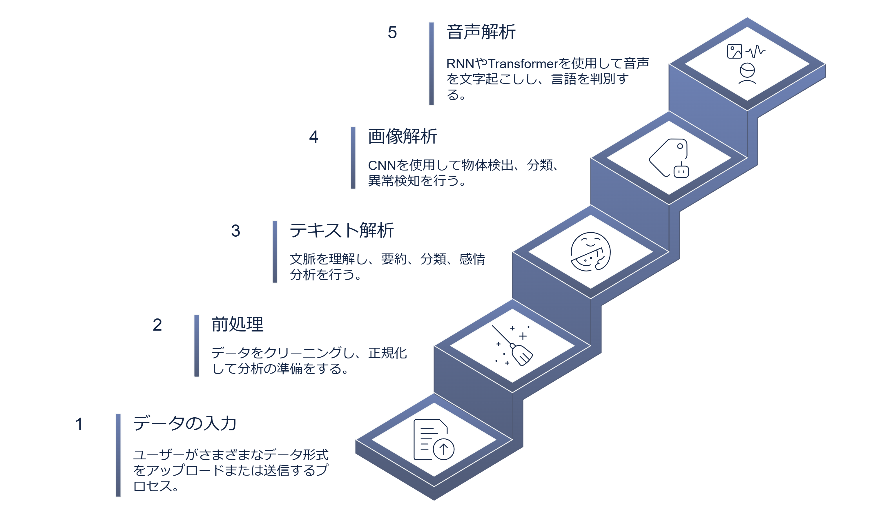 _- visual selection (8)-1