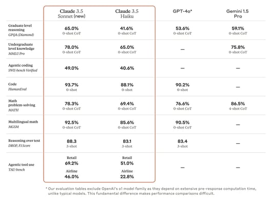 b5c8a7eb856cc70bb4bd09f29f227e70f242035d-2600x1932