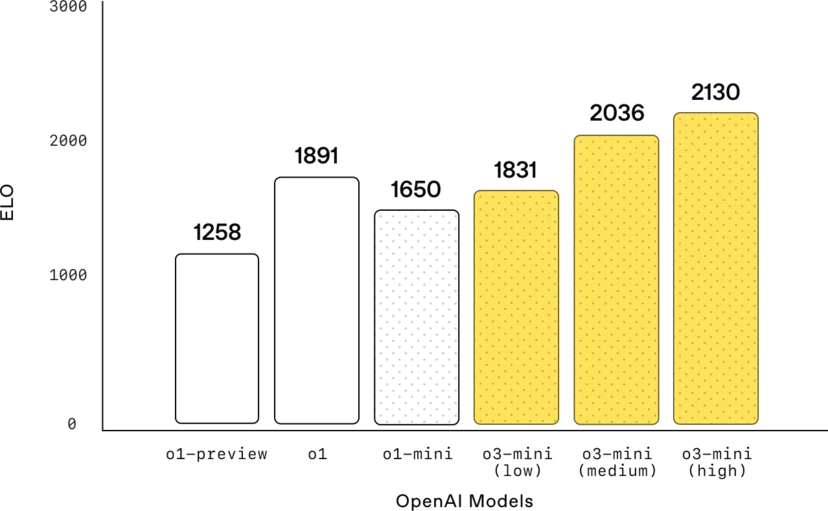 c8a23ea1-f5f8-46eb-b0d5-a7fbe65d4434